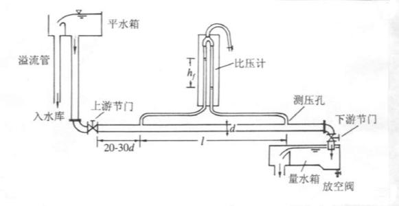 南阳师范学院2017录取查询系统 入口:http://zhaosheng.nynu.edu.cn/zsw/lqquery-3377官网(图3) 3377官网