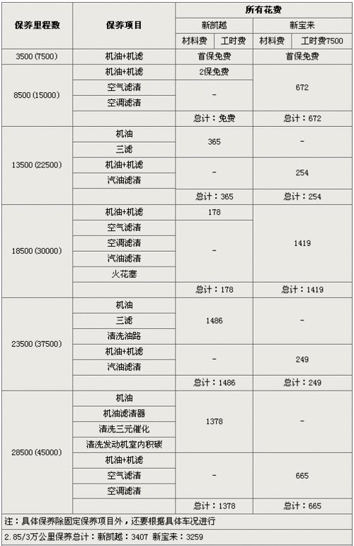 3377体育-中原工学院开学时间定了!河南又有多所高校宣布开学时间(图4) 3377体育